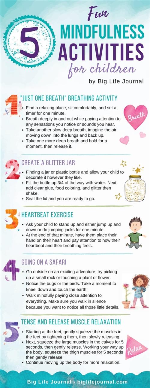 5 Activities 